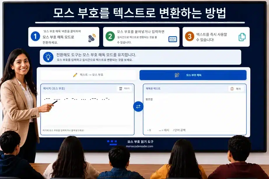 모스 부호를 텍스트로 변환하는 방법 - 해독 모드로 전환하고 모스 코드 붙여넣기