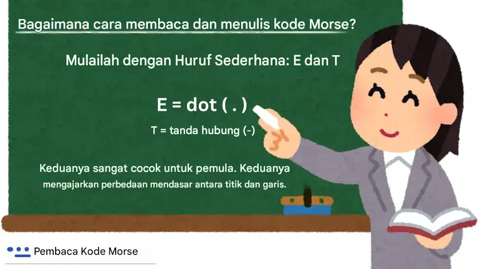 Cara Membaca dan Menulis Kode Mo