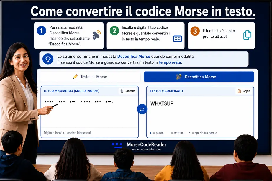 Come convertire il codice Morse in testo - passa alla modalità decodifica e incolla il codice Morse per ottenere testo immediato