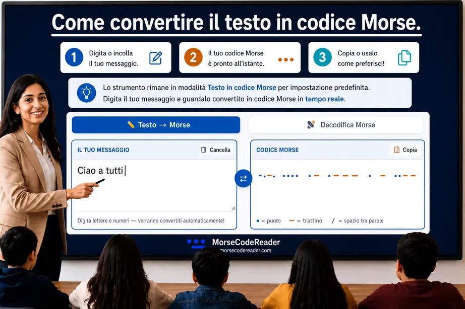 Come convertire il testo in codice Morse - digita o incolla il messaggio e guarda la conversione istantanea