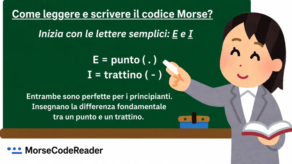 Come leggere e scrivere il codice Morse