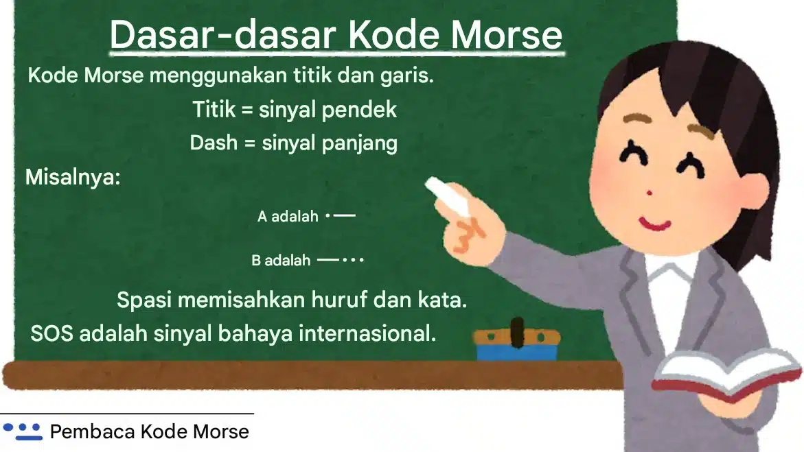 Dasar-Dasar Penerjemahan Kode Morse