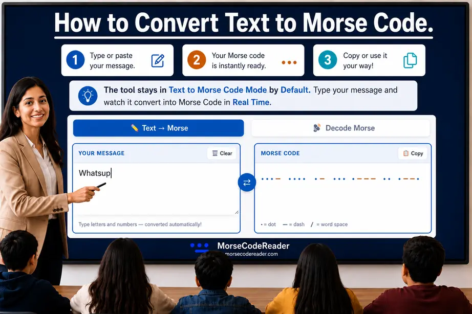 Text to Morse conversion interface