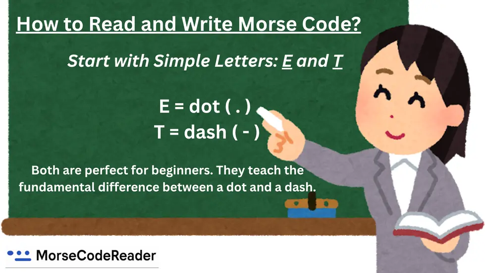 Starting with Letters E and T