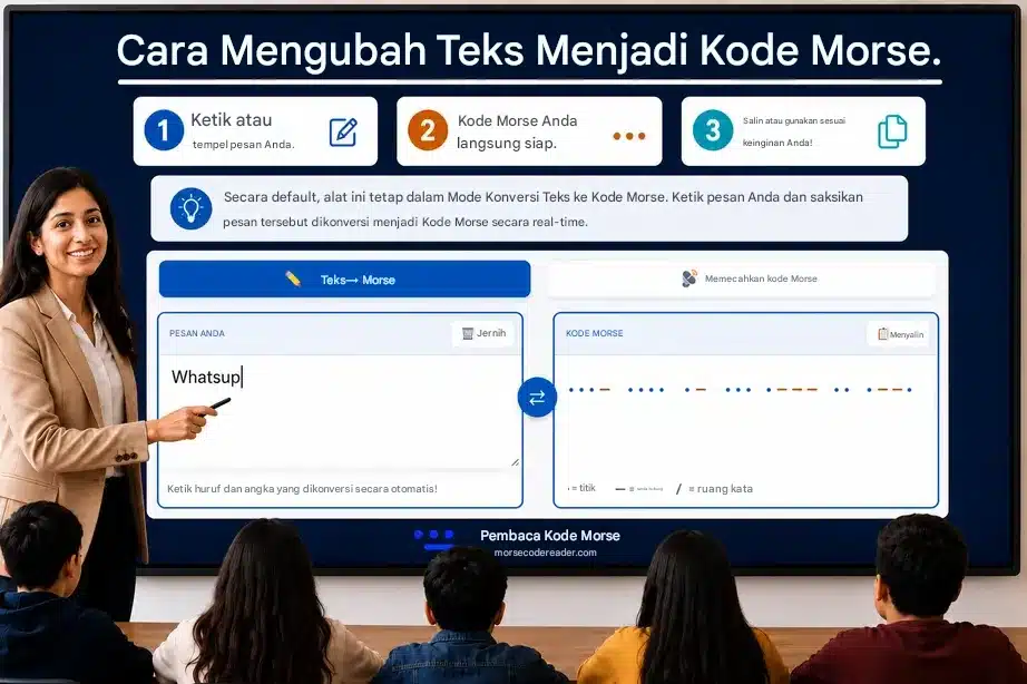 Konversi Teks ke Kode Morse - Ketik pesan dan lihat konversi instan