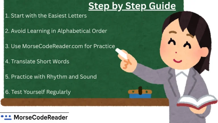 Step by Step Guide to Leearning Morse Code Alphabet
