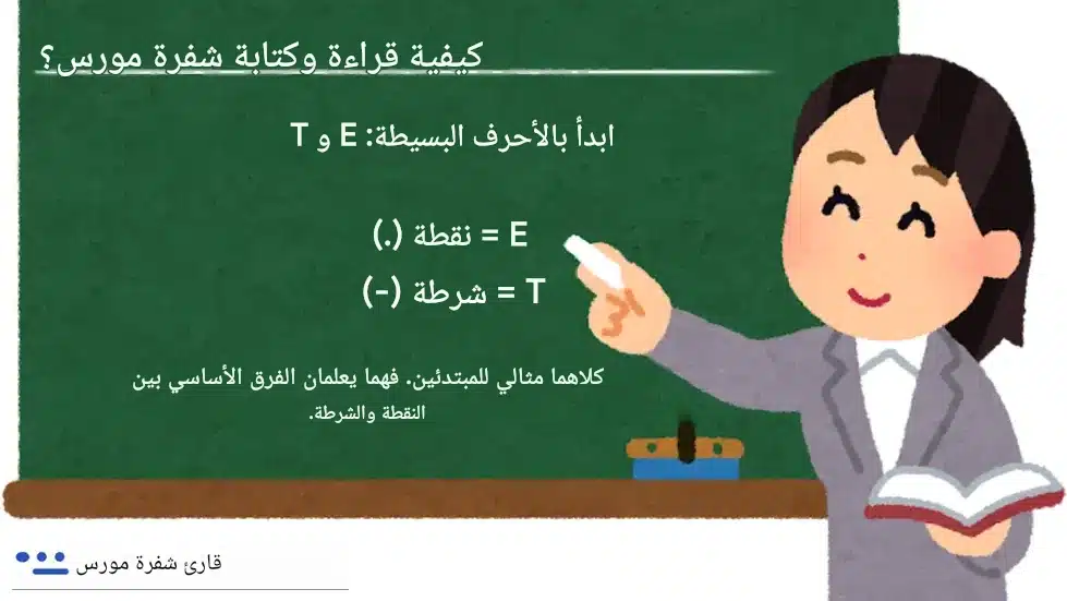 كيفية قراءة وكتابة شفرة مورس
