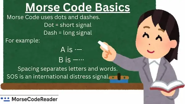 Morse-Code-Translation-Basics-for-Beginners
